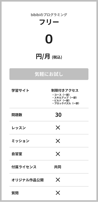 フリープランの内容