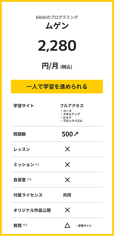 ムゲンプランの内容