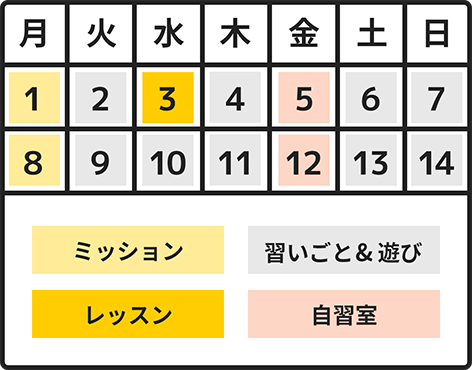 2周間のカレンダー予定