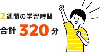 2週間の学習時間 合計320分