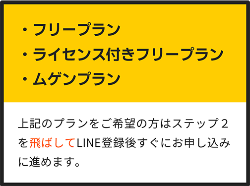 フリープラン、ライセンス付きフリープラン、ムゲンプランはステップ2を飛ばせます。