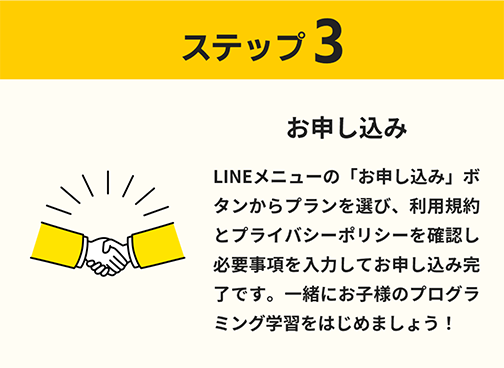 ステップ3、お申し込み